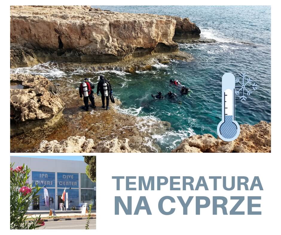 temperatura na Cyprze
